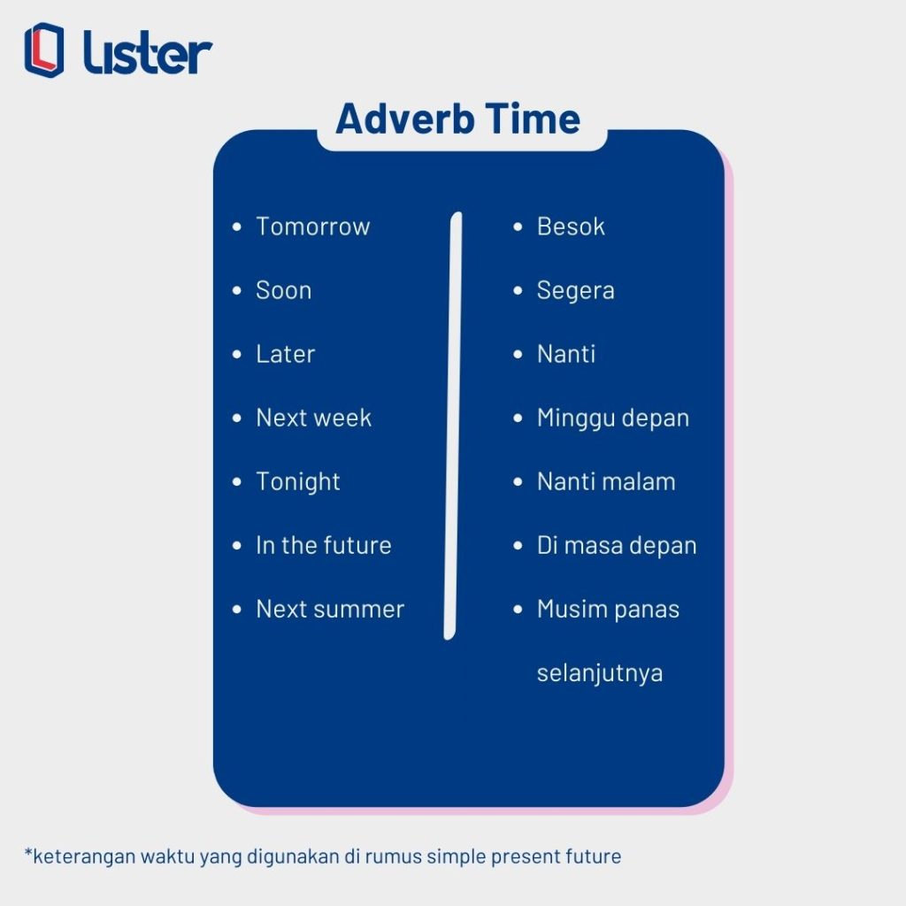 Pengertian Contoh Dan Rumus Simple Future Tense Lister Co Id