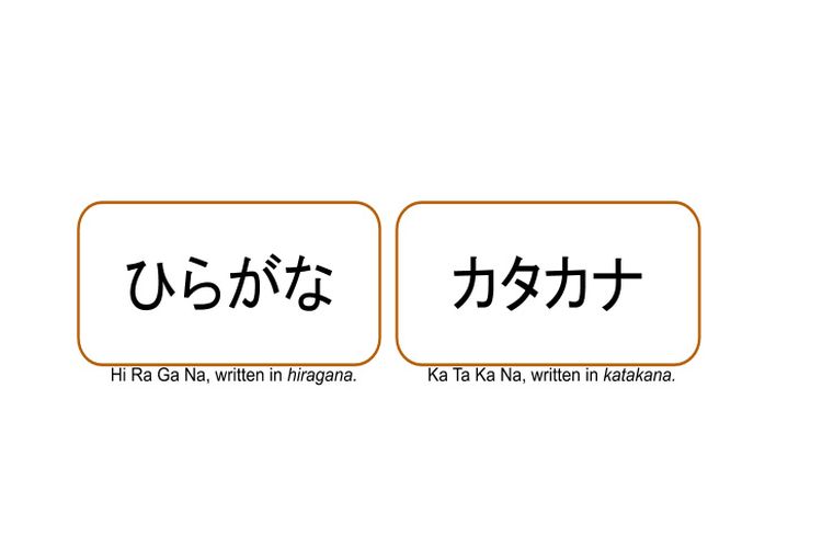 Bahasa Jepang