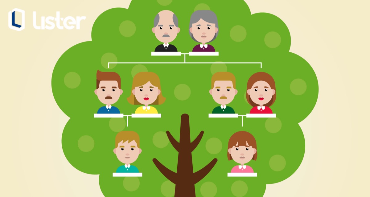 Apa Itu Family Tree? Ini Kosakata Keluarga Bahasa Inggris Dan Artinya ...