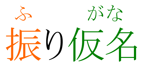 contoh furigana