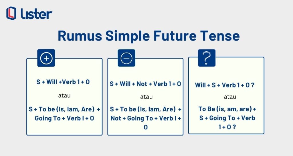 rumus simple future tense