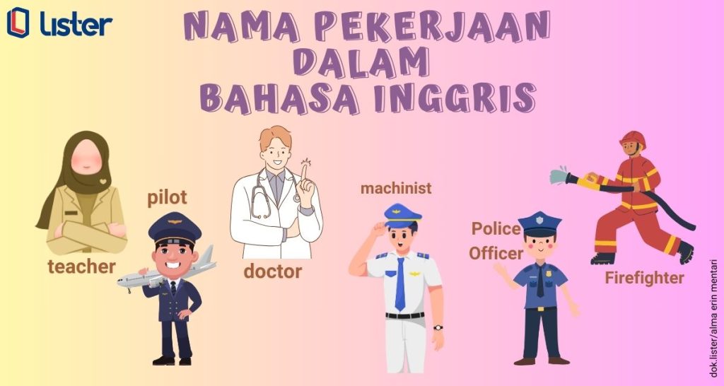 materi bahasa inggris kelas 6.