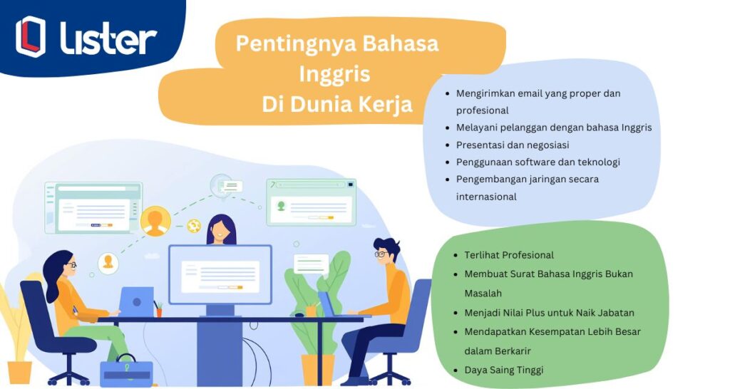 Pentingnya Bahasa Inggris untuk Dunia Kerja 