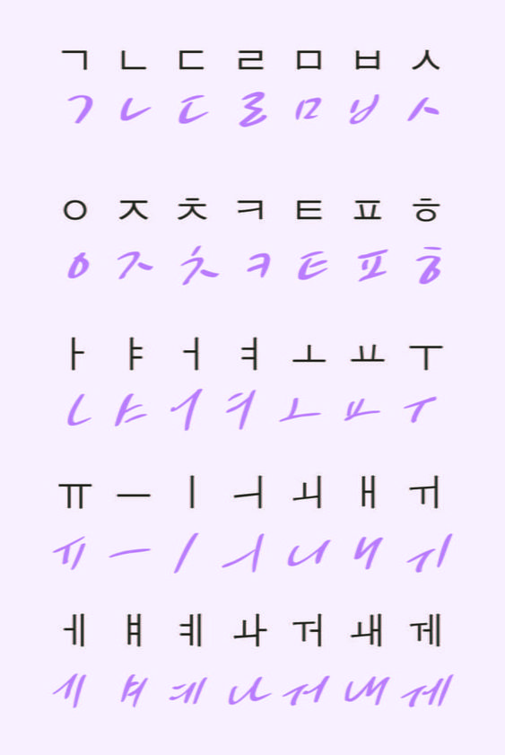 belajar cara menulis hangeul korea 