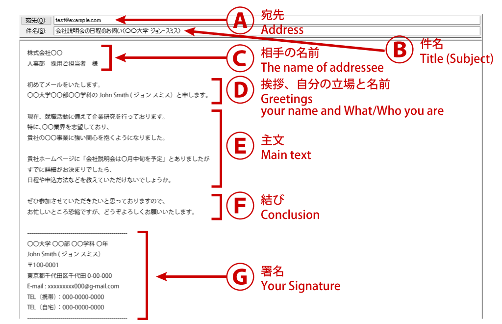 Contoh Email Bahasa Jepang