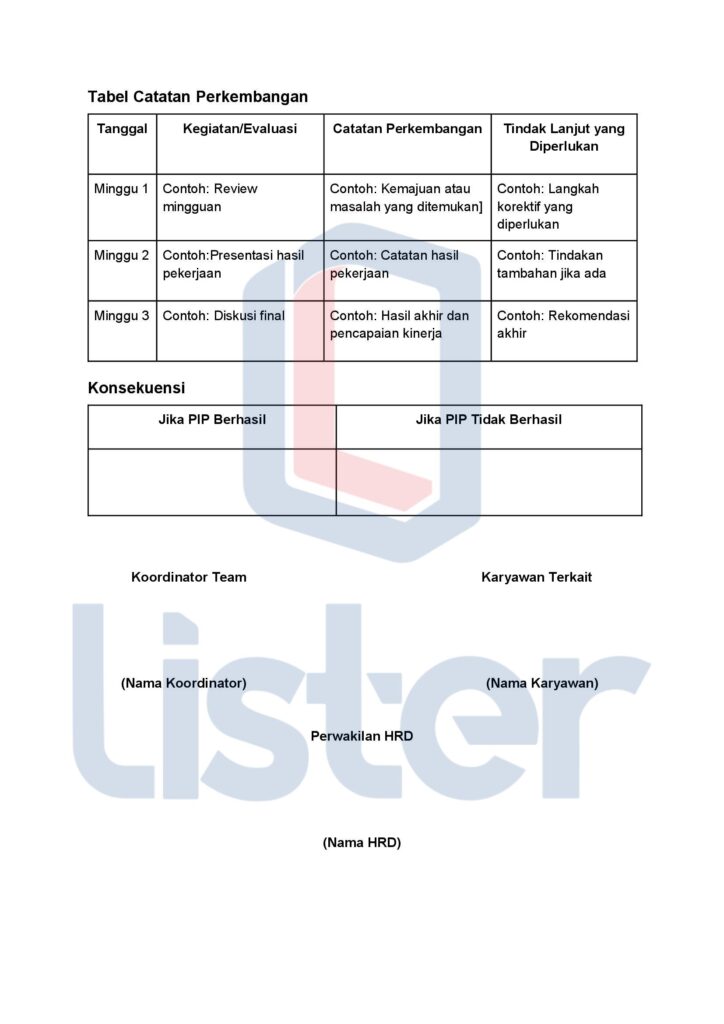 performance improvement plan