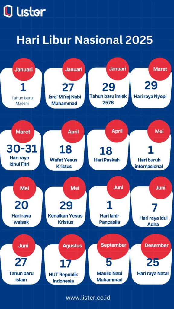 kalender 2025 lengkap dengan tanggal merah