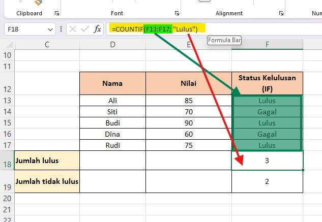 Rumus Excel untuk Admin