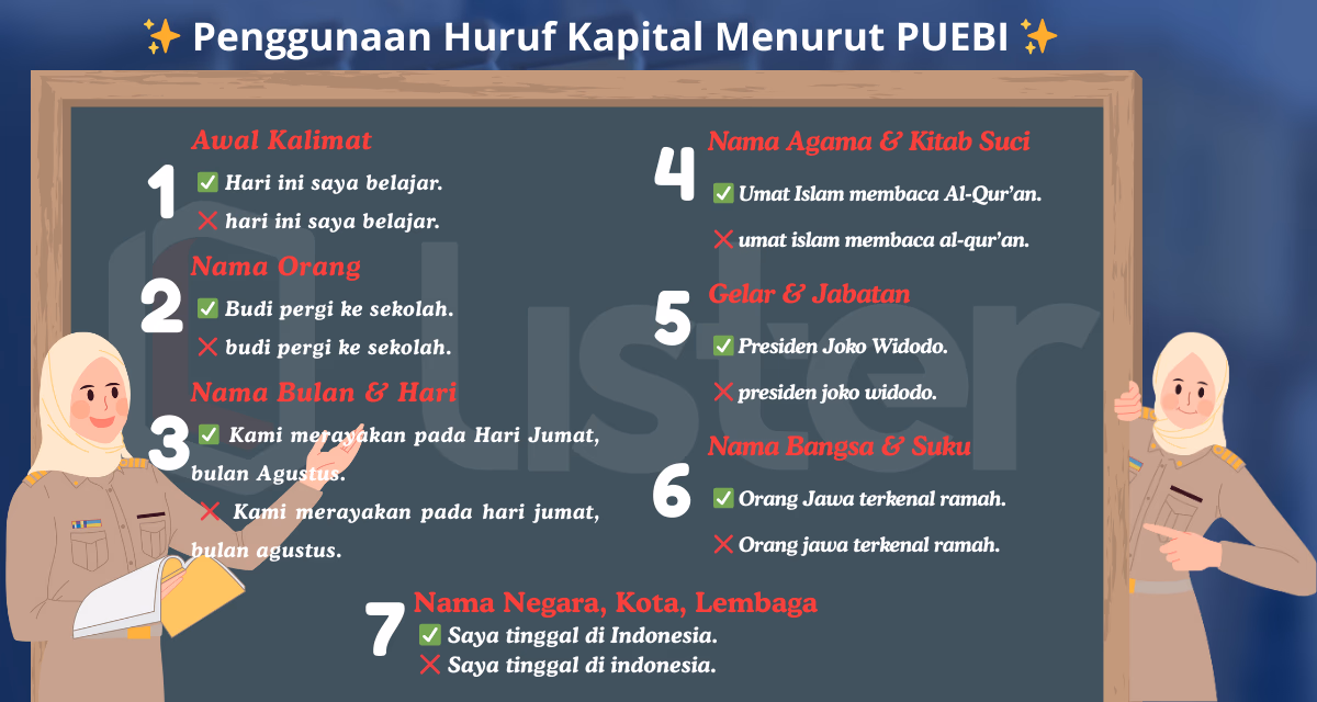 Penggunaan Huruf Kapital yang Benar