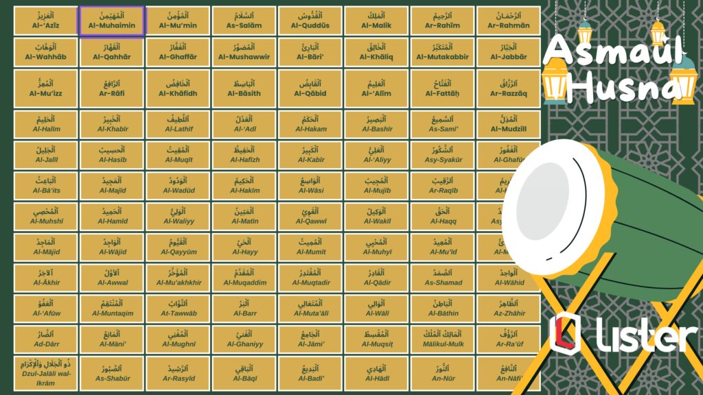 99 Bacaan Asmaul Husna Lengkap Arab Latin + Arti Bacaan Asmaul Husna Lengkap