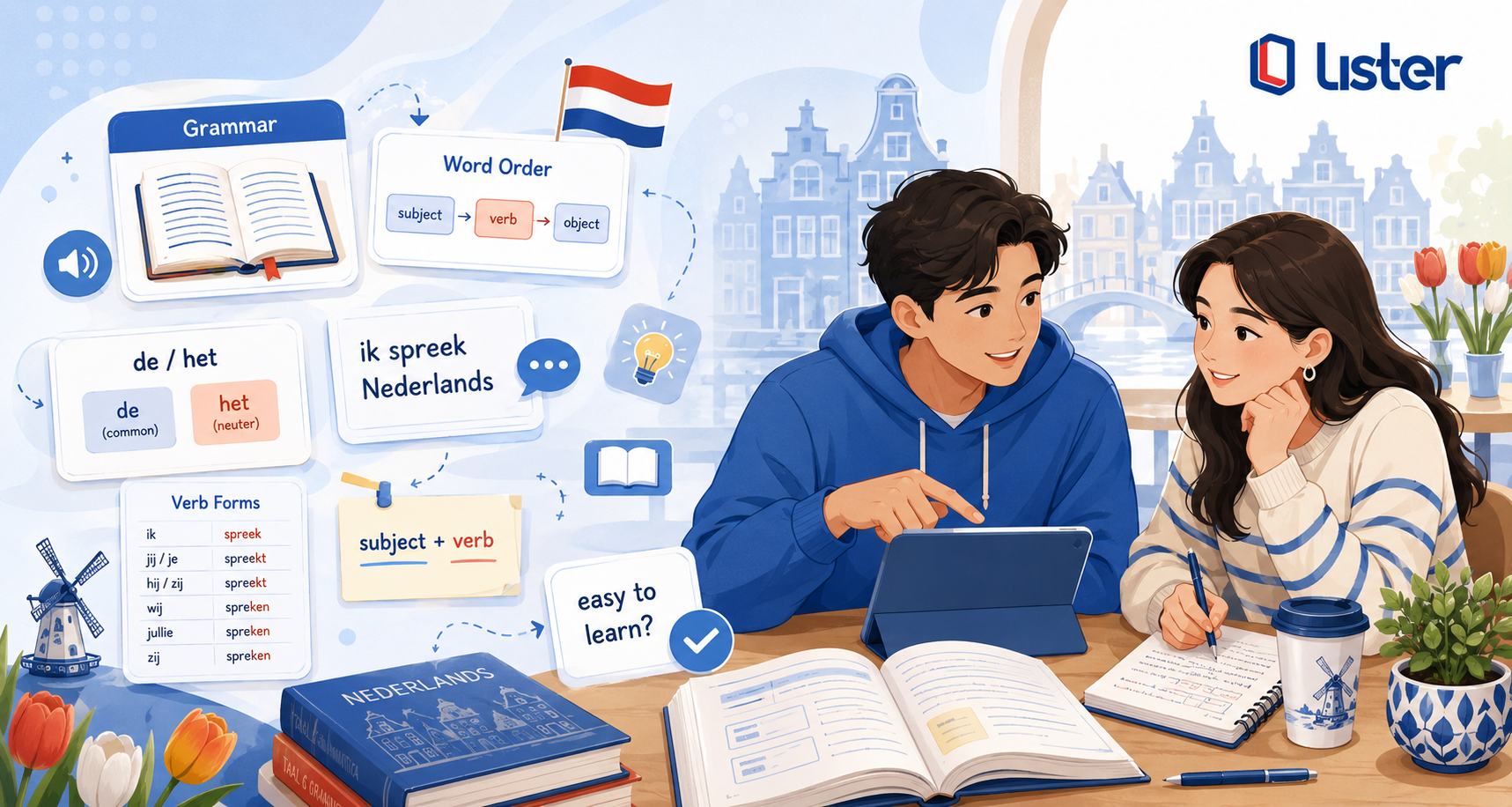 Seperti Apa Tata Bahasa Belanda