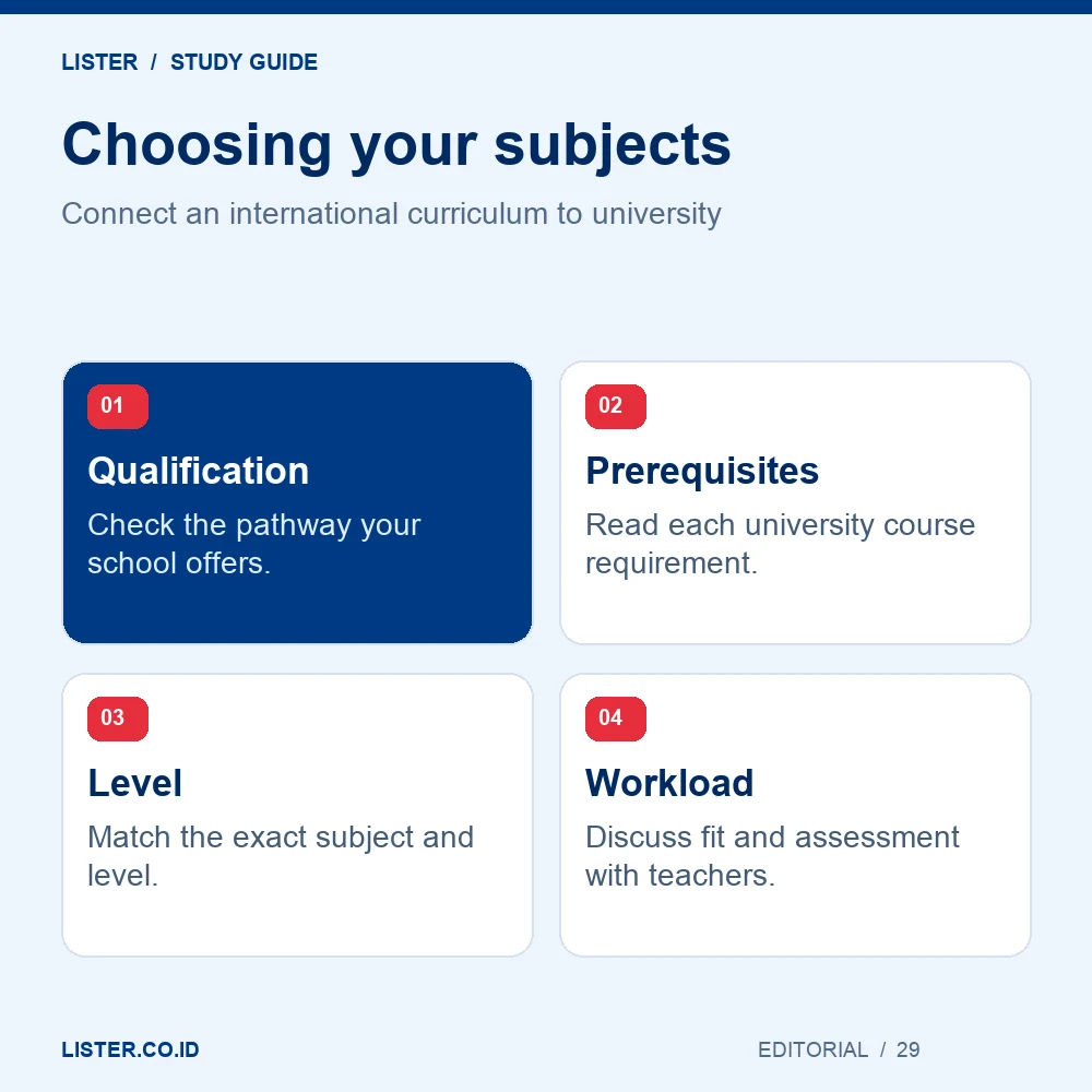 Qualification: Check the pathway your school offers.; Prerequisites: Read each university course requirement.; Level: Match the exact subject and level.; Workload: Discuss fit and assessment with teachers.